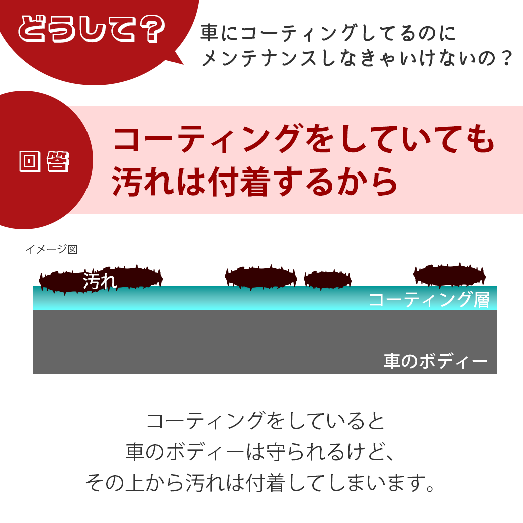 コーティング車用カーシャンプー泡守